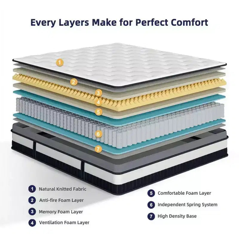 Liquidation de matelas : 14 matelas hybrides queen size - mousse à mémoire de forme et ressorts ensachés individuellement, soulagement de la pression, certifié CertiPUR-US, fermeté moyenne