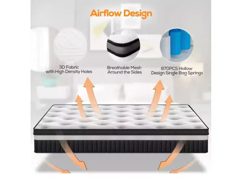 Liquidation de matelas : 14 matelas hybrides queen size - mousse à mémoire de forme et ressorts ensachés individuellement, soulagement de la pression, certifié CertiPUR-US, fermeté moyenne